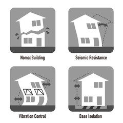 earthquake resistant house contrast icon set, Normal Building, Seismic Resistance, Vibration Control and Base Isolation