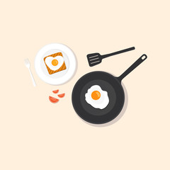 Fried eggs on pan