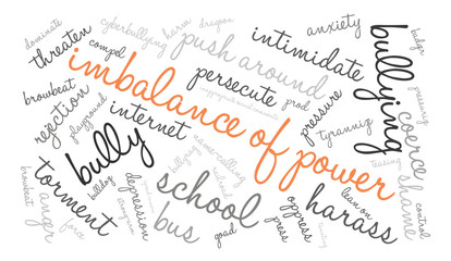 Imbalance Of Power word cloud on a white background.
