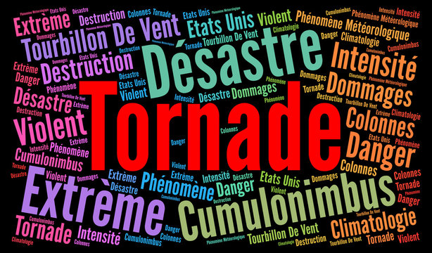 Tornado word cloud concept with french text