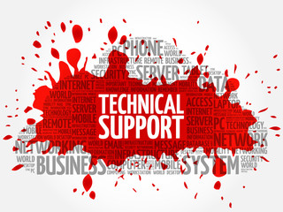 Technical support word cloud collage, business concept background