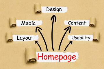 Homepage Concept