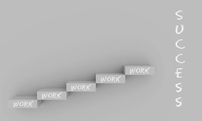 Motivation for Employers