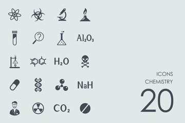 Set of chemistry icons