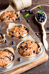 Blueberry muffins