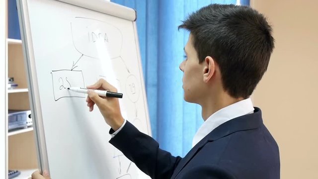 slow motion, young businessman draws the schedule on the board