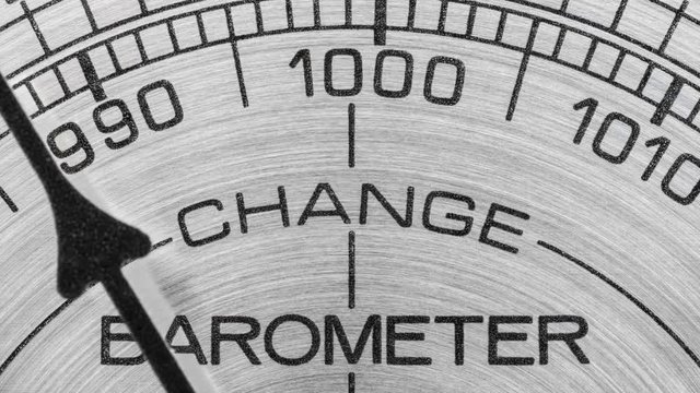 Change in the weather barometer macro detail with zoom.