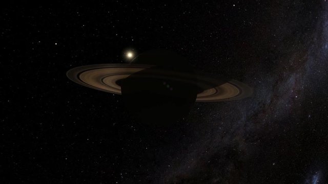 Saturn system.