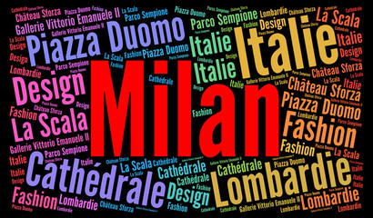 Milan word cloud concept 