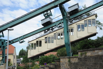 Obraz premium Schwebebahn in Dresden-Loschwitz