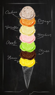 Ice Cream Menu Chalk