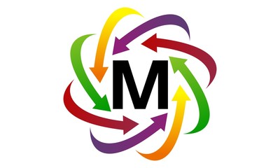 Online Marketing Business Distribution M