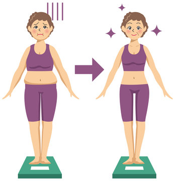 ダイエットをしている中年女性が体重計にのっているイメージイラスト（ビフォーアフターセット）