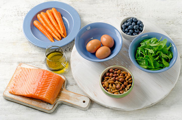 Best foods for Healthy Eyes.