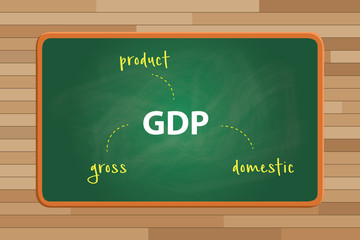 gdp gross domestic product concept with alphabet text on top of the green board