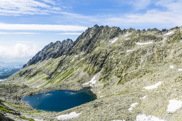 Valley and the surrounding ridge.