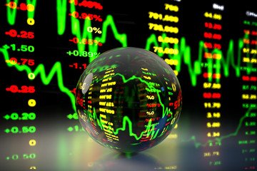 Crystal Ball with Stock Market Chart Background, 3D Rendering