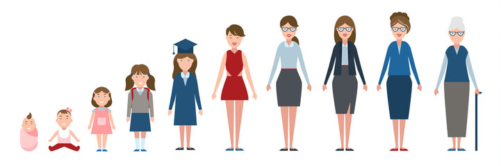 Female age set. Different stages of life. Female development from baby to grandmother. Isolated cartoon characters.
