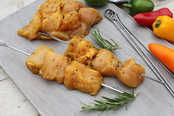 brochettes de volaille 16072016