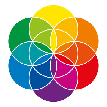 Rainbow colored Seed of Life and Color wheel, showing complementary colors that is used in art and for paintings, primary and secondary in the center and the resulting mixed ones. Illustration.