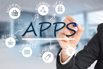 Develop mobile devices apps technology concept