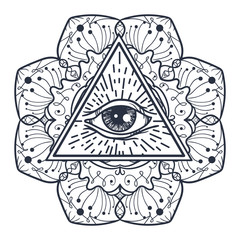 All Seeing Eye in Triangle and Mandal