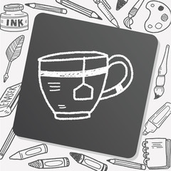 doodle coffee and tea
