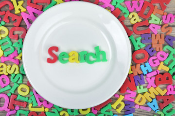 Search word on plate