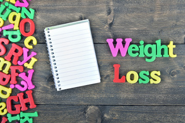 Weight loss on wooden table
