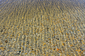 Water background