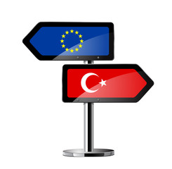 EU - Turkey Sign