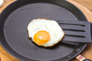 Fried eggs on a plate
