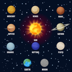 Solar system space planets sun. Astronomical pictograms icons set. © lembergvector