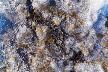 Texture of ice covering a frozen puddle on the ground.