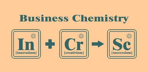 Business model metaphor. Fictional chemical elements in reaction. Business chemistry