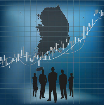 Korea Finance and market