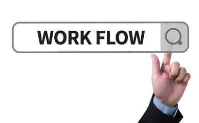 WORK FLOW   (Work Flow Efficiency Implement Process)