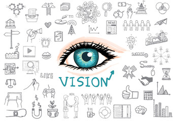 Hand drawn eye with concerning icons with the concept of business vision