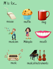 Many words for letter M