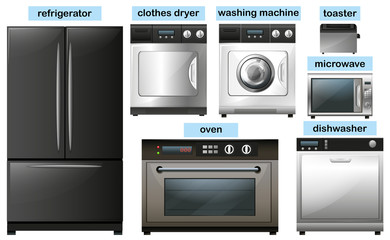 Appliance set with electronic equipment
