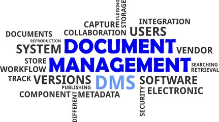 word cloud - document management