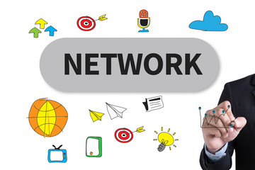 NETWORK (Network System Online Internet Web)