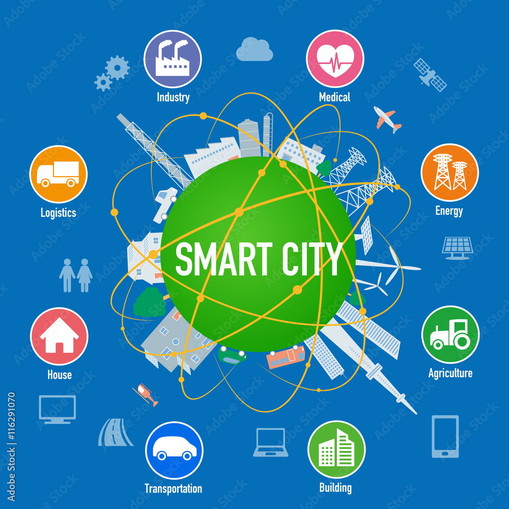 Aufkleber smart city on planet with various technological icons and network line, futuristic cityscape and mod