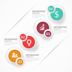 Infographic showing different steps