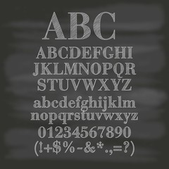 Chalkboard alphabet, numbers and symbols