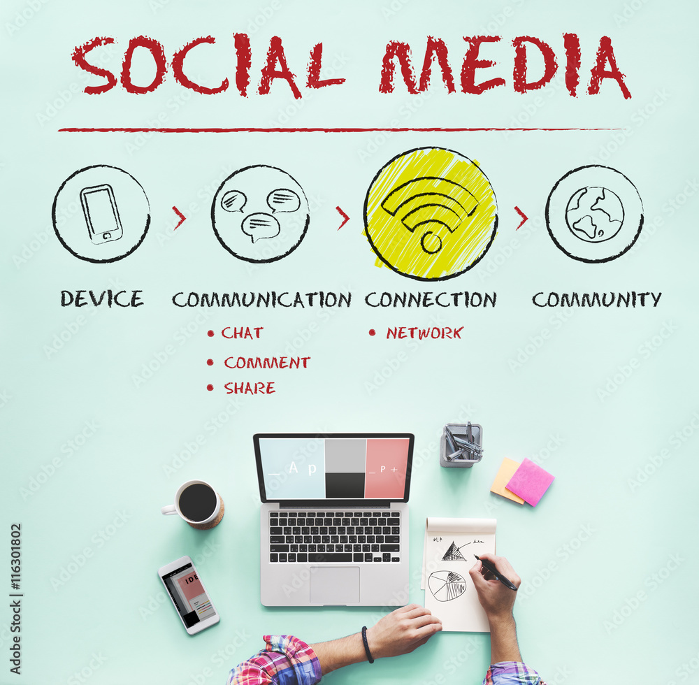 Poster internet multimedia technology networking concept