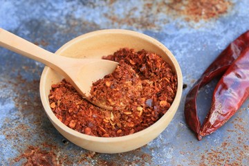 Cayenne pepper