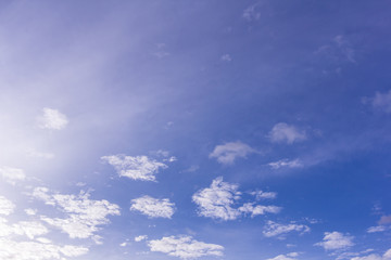 Blue sky with clouds background and texture