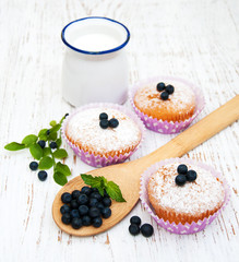 muffins with blueberry