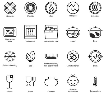 Symbols of food grade metal indicate properties and destination of a metallic utensil.